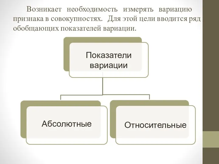 Возникает необходимость измерять вариацию признака в совокупностях. Для этой цели вводится ряд обобщающих показателей вариации.