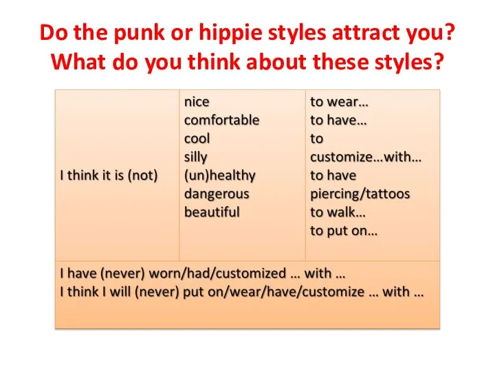 Do the punk or hippie styles attract you? What do you think about these styles?