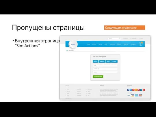 Внутренняя страница “Sim Actions” Пропущены страницы Следующих страних не хватает