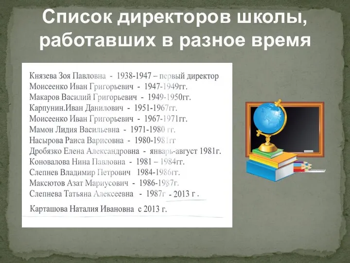 Список директоров школы, работавших в разное время