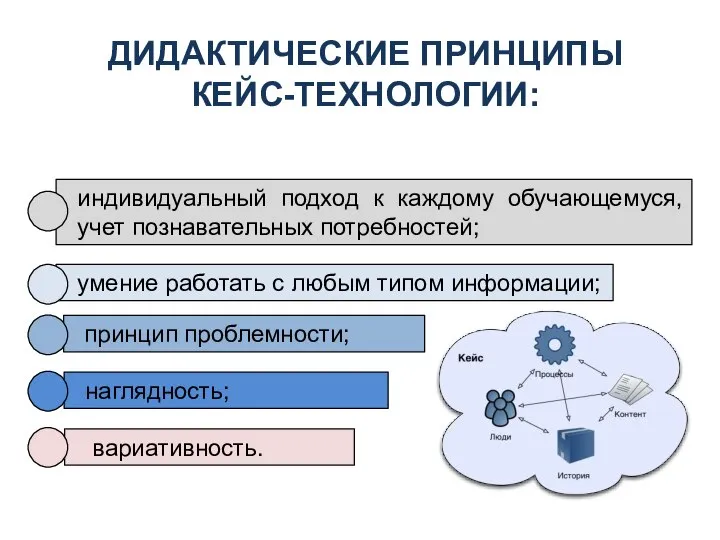 ДИДАКТИЧЕСКИЕ ПРИНЦИПЫ КЕЙС-ТЕХНОЛОГИИ: индивидуальный подход к каждому обучающемуся, учет познавательных потребностей; вариативность.