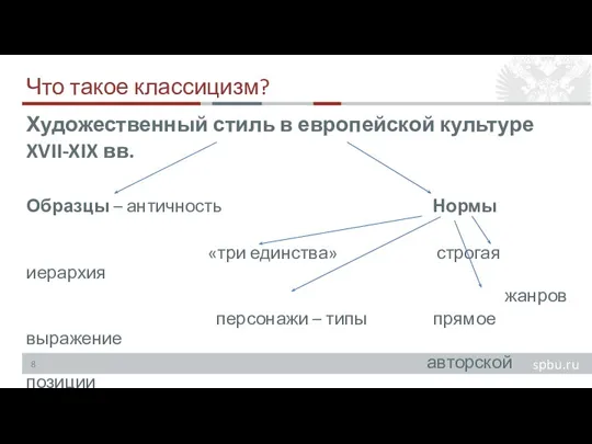 Что такое классицизм? Образцы – античность Нормы «три единства» строгая иерархия жанров