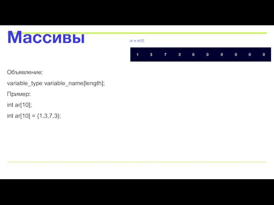 Объявление: variable_type variable_name[length]; Пример: int ar[10]; int ar[10] = {1,3,7,3}; Массивы 1