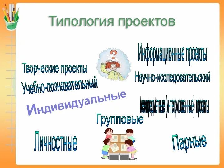 Типология проектов Исследовательские проекты Творческие проекты Личностные Групповые Информационные проекты Научно-исследовательский межпредметные