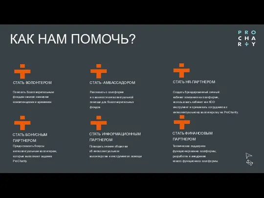 КАК НАМ ПОМОЧЬ? СТАТЬ ВОЛОНТЕРОМ Помогать благотворительным фондам своими знаниями компетенциями и