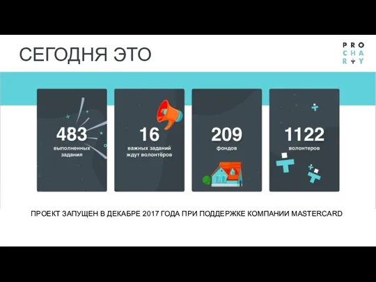 СЕГОДНЯ ЭТО ПРОЕКТ ЗАПУЩЕН В ДЕКАБРЕ 2017 ГОДА ПРИ ПОДДЕРЖКЕ КОМПАНИИ MASTERCARD