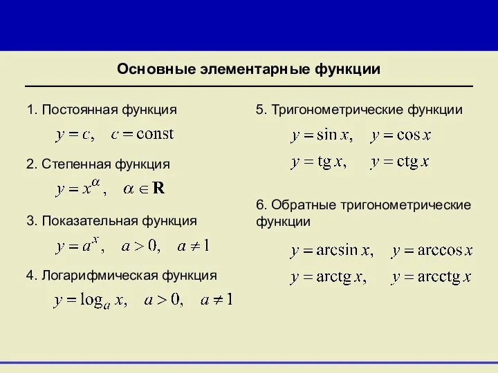 1. Постоянная функция Основные элементарные функции 2. Степенная функция 3. Показательная функция