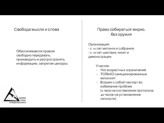 Свобода мысли и слова Право собираться мирно, без оружия Организация: - с