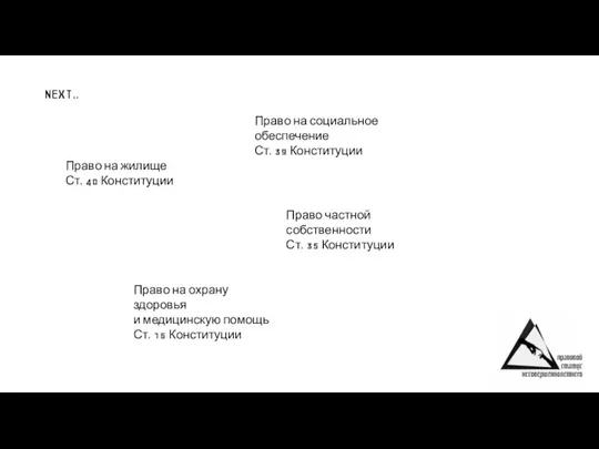 NEXT.. Право на жилище Ст. 40 Конституции Право частной собственности Ст. 35