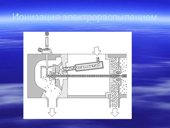 Ионизация электрораспылением