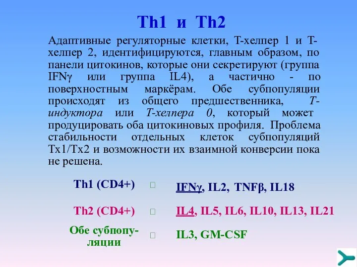 Адаптивные регуляторные клетки, T-хелпер 1 и T-хелпер 2, идентифицируются, главным образом, по