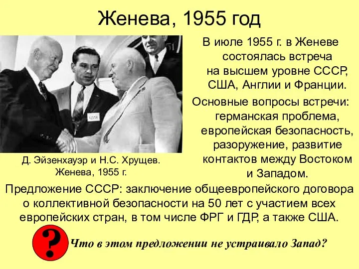 Женева, 1955 год В июле 1955 г. в Женеве состоялась встреча на