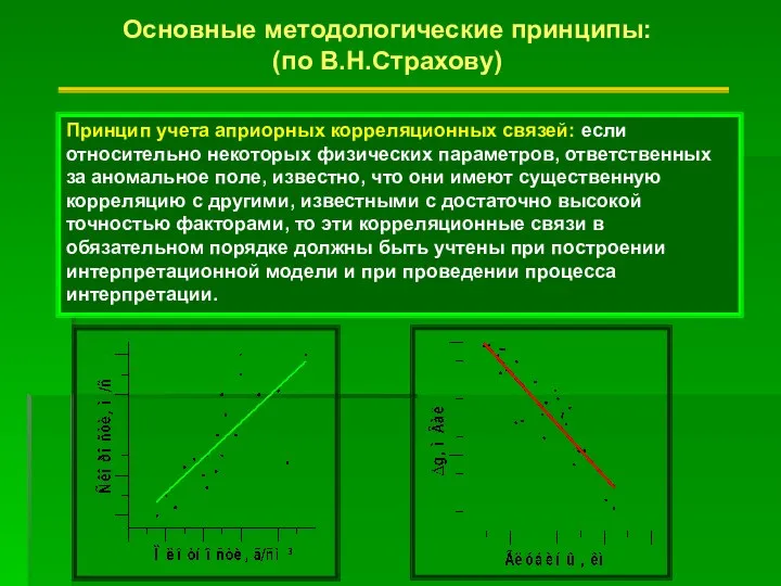 Основные методологические принципы: (по В.Н.Страхову) Принцип учета априорных корреляционных связей: если относительно