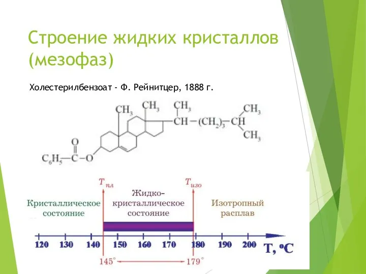 Строение жидких кристаллов (мезофаз) Холестерилбензоат - Ф. Рейнитцер, 1888 г.