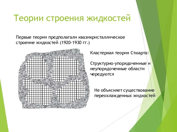 Теории строения жидкостей Первые теории предполагали квазикристаллическое строение жидкостей (1920-1930 гг.) Кластерная