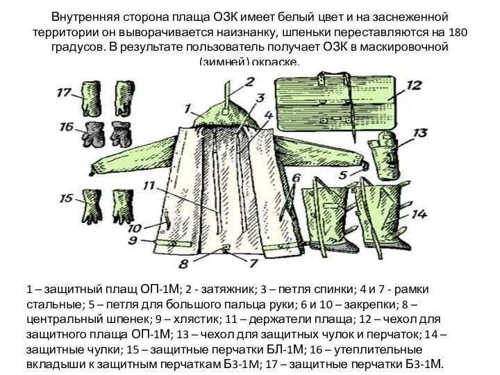 Внутренняя сторона плаща ОЗК имеет белый цвет и на заснеженной территории он