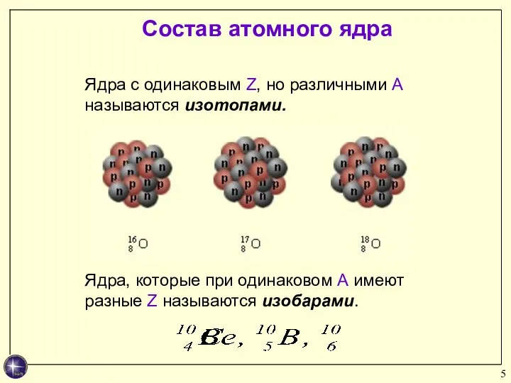 Ядра с одинаковым Z, но различными А называются изотопами. Ядра, которые при