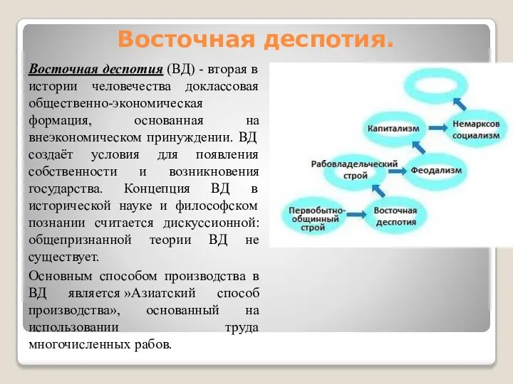 Восточная деспотия. Восточная деспотия (ВД) - вторая в истории человечества доклассовая общественно-экономическая