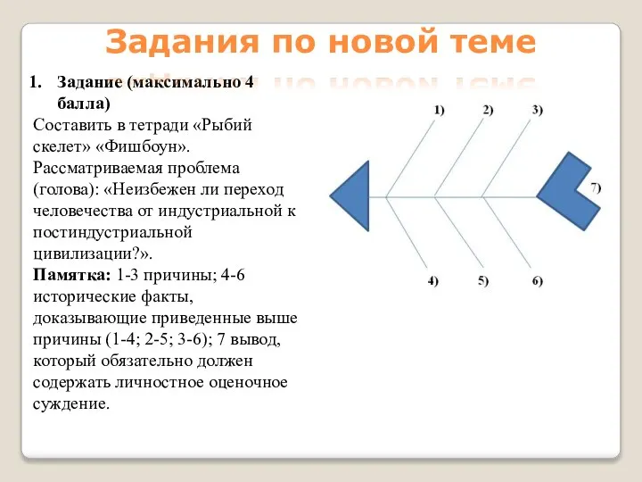 Задание (максимально 4 балла) Составить в тетради «Рыбий скелет» «Фишбоун». Рассматриваемая проблема