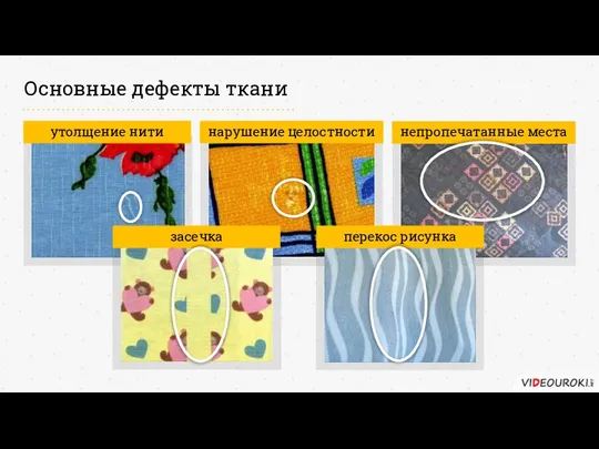 Основные дефекты ткани утолщение нити нарушение целостности непропечатанные места засечка перекос рисунка