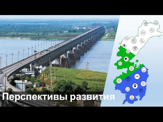 Перспективы развития