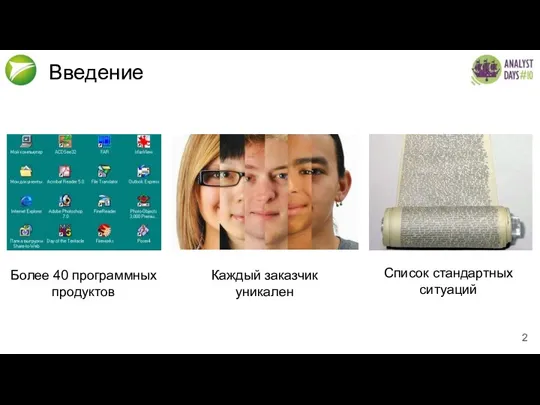 Введение Более 40 программных продуктов Каждый заказчик уникален Список стандартных ситуаций