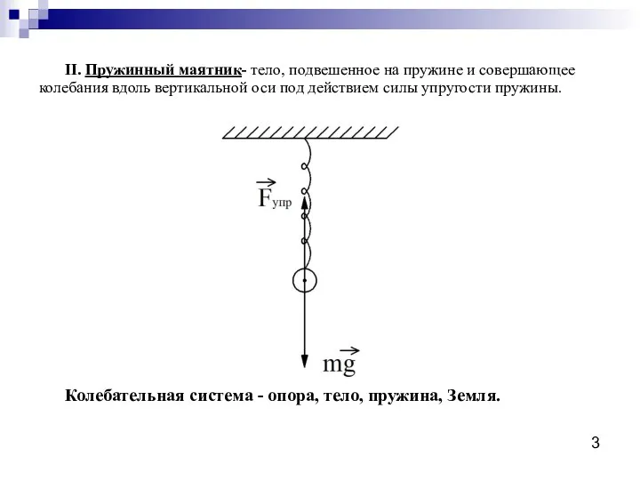 II. Пружинный маятник- тело, подвешенное на пружине и совершающее колебания вдоль вертикальной