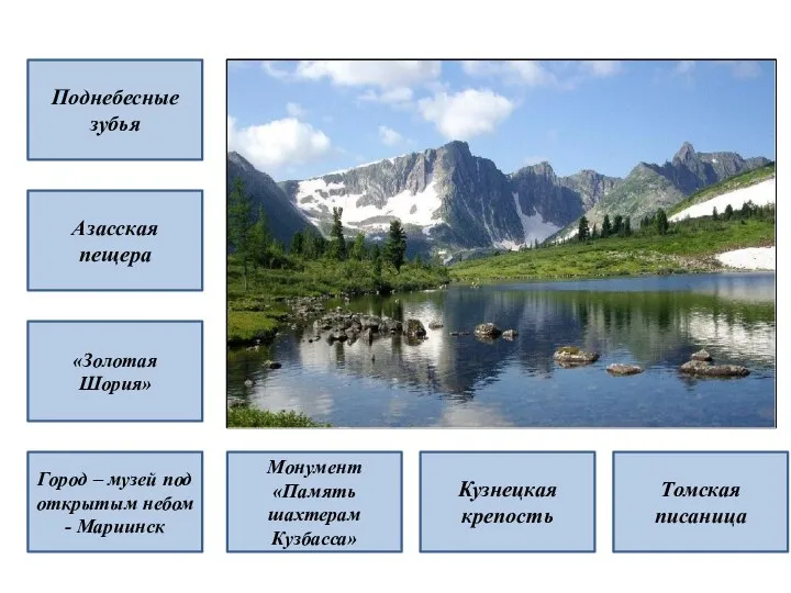 Поднебесные зубья Азасская пещера «Золотая Шория» Город – музей под открытым небом