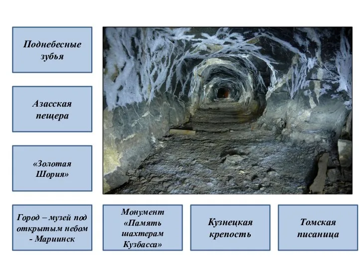 Поднебесные зубья Азасская пещера «Золотая Шория» Город – музей под открытым небом