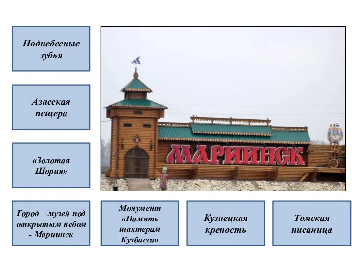 Поднебесные зубья Азасская пещера «Золотая Шория» Город – музей под открытым небом