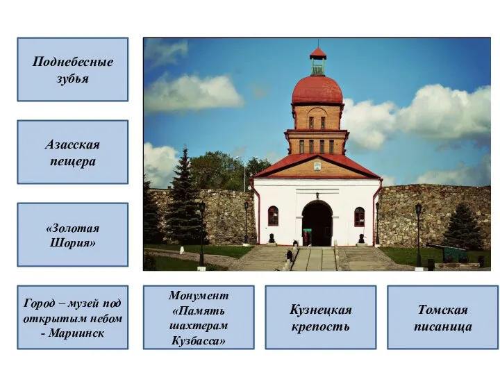 Поднебесные зубья Азасская пещера «Золотая Шория» Город – музей под открытым небом