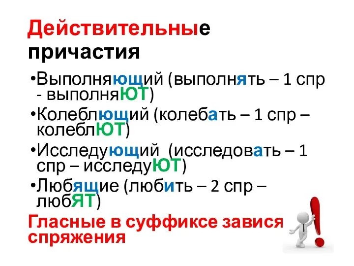 Действительные причастия Выполняющий (выполнять – 1 спр - выполняЮТ) Колеблющий (колебать –