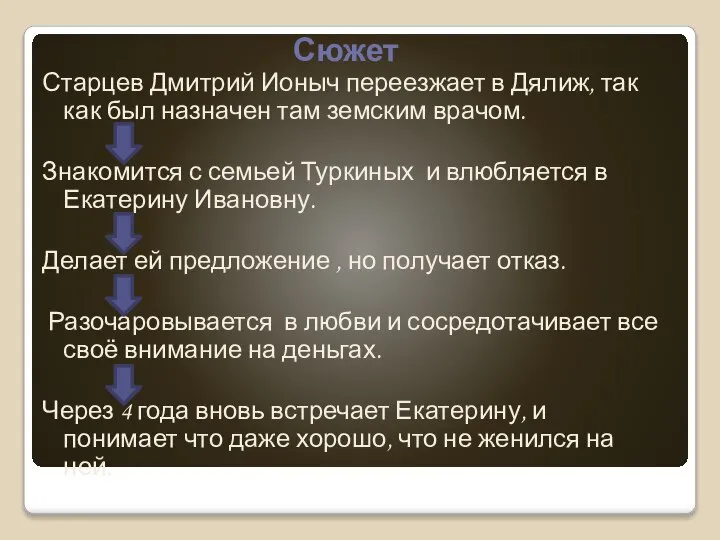 Сюжет Старцев Дмитрий Ионыч переезжает в Дялиж, так как был назначен там