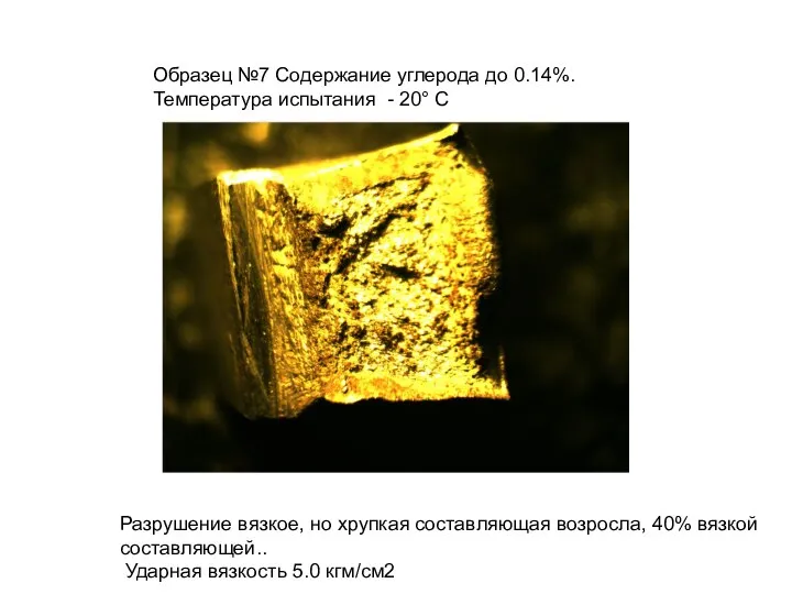 Образец №7 Содержание углерода до 0.14%.Температура испытания - 20° С Разрушение вязкое,