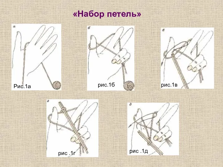 Рис.1а «Набор петель» рис.1б рис.1в рис .1г рис .1д