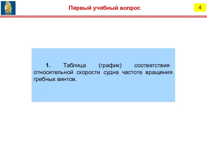 4 Первый учебный вопрос 1. Таблица (график) соответствия относительной скорости судна частоте вращения гребных винтов.