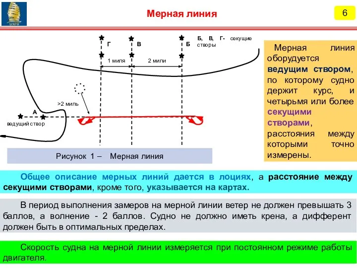 6 Мерная линия Мерная линия оборудуется ведущим створом, по которому судно держит