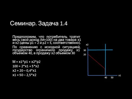 Семинар. Задача 1.4 Предположим, что потребитель тратит весь свой доход (M=100) на