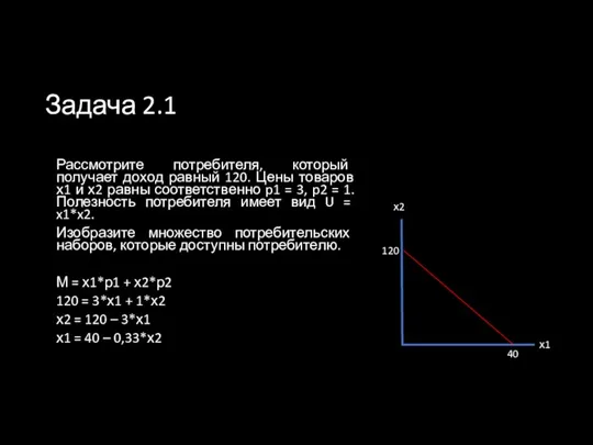 Задача 2.1 Рассмотрите потребителя, который получает доход равный 120. Цены товаров х1