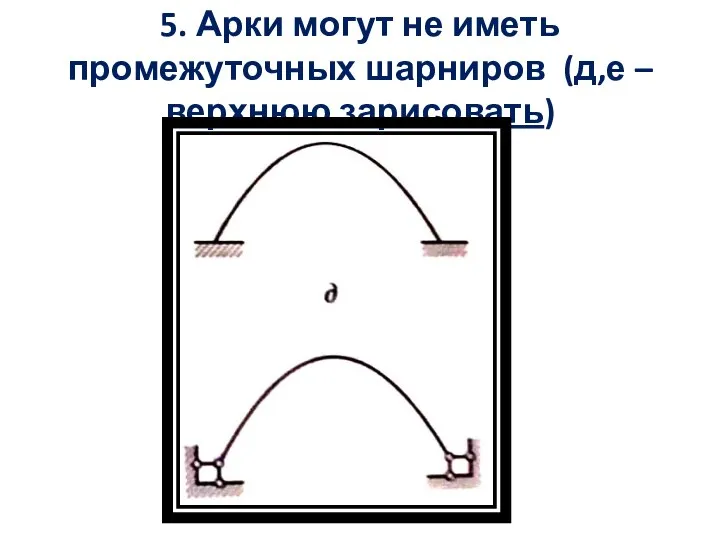 5. Арки могут не иметь промежуточных шарниров (д,е – верхнюю зарисовать)