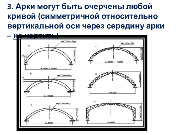 3. Арки могут быть очерчены любой кривой (симметричной относительно вертикальной оси через