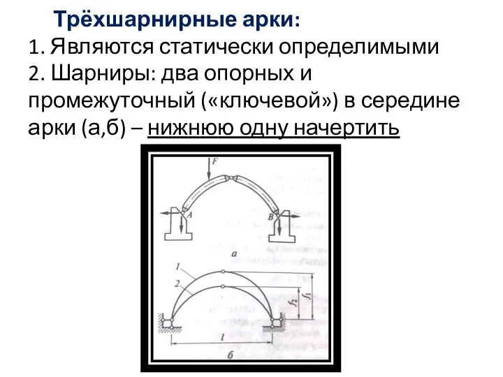 Трёхшарнирные арки: 1. Являются статически определимыми 2. Шарниры: два опорных и промежуточный