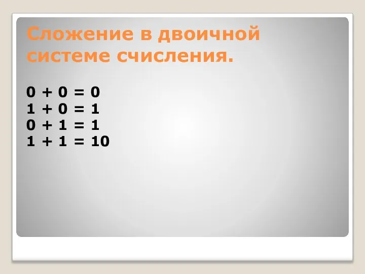 Сложение в двоичной системе счисления. 0 + 0 = 0 1 +