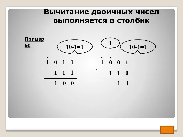 Примеры: Вычитание двоичных чисел выполняется в столбик 0 0 . 10-1=1 1