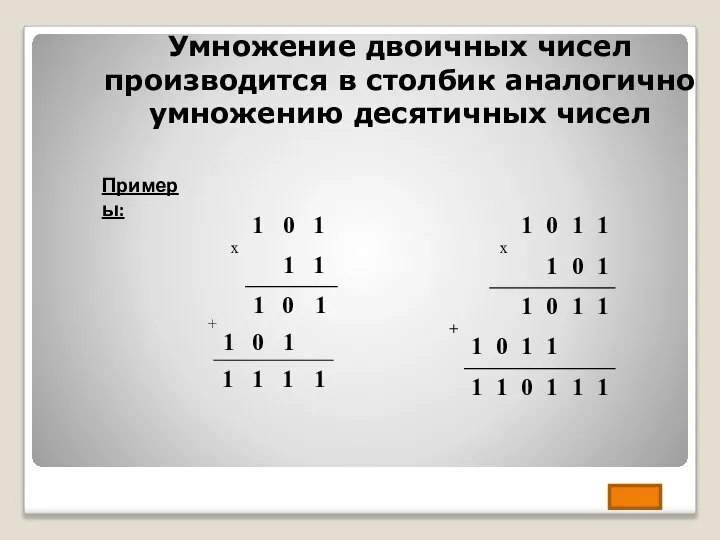Примеры: Умножение двоичных чисел производится в столбик аналогично умножению десятичных чисел 1
