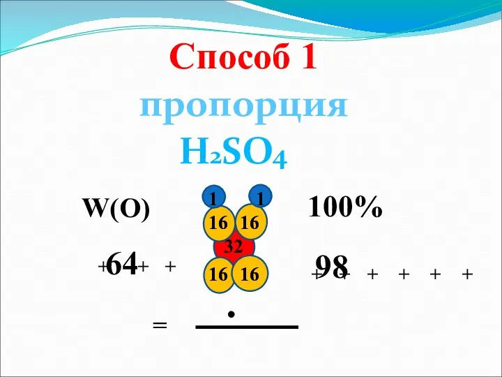 Способ 1 пропорция H2SO4 1 1 16 16 16 16 98 100%