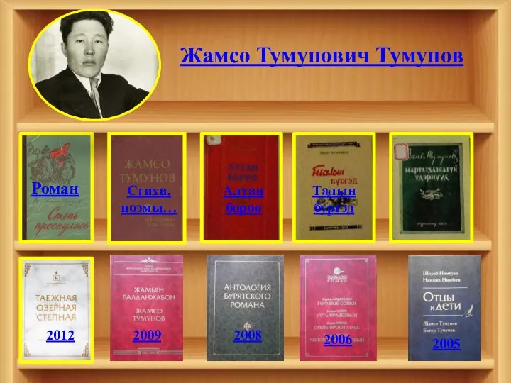 Роман Алтан бороо Стихи, поэмы… Талын бургэд 2012 2009 2005 2008 2006 Жамсо Тумунович Тумунов