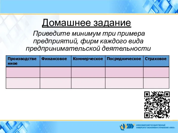 Приведите минимум три примера предприятий, фирм каждого вида предпринимательской деятельности Домашнее задание