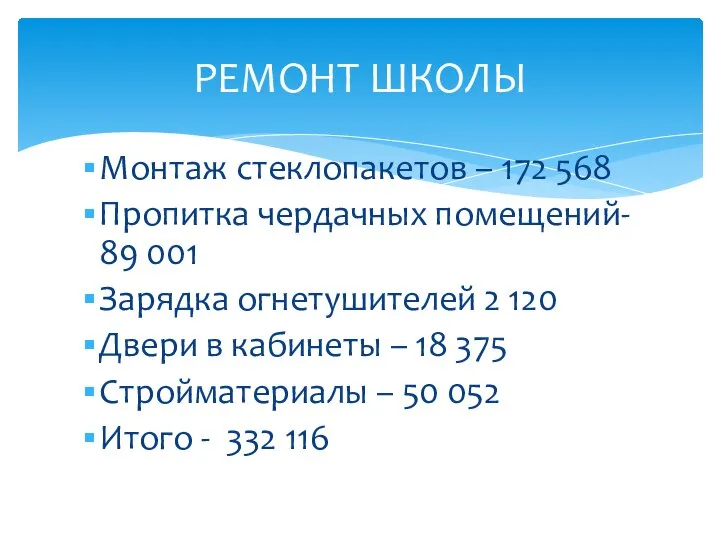 Монтаж стеклопакетов – 172 568 Пропитка чердачных помещений- 89 001 Зарядка огнетушителей