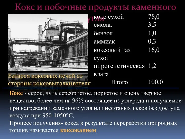 Кокс и побочные продукты каменного угля Батарея коксовых печей со стороны коксовыталкивателя